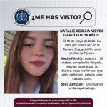 Pesquisa de Natalie Cecilia Nieves García de 18 años de edad