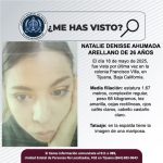 Pesquisa de Natalie Denisse Ahumada Arellano de 26 años de edad