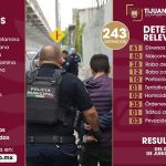 Asegura SSPCM más de 240 personas y diversas sustancias prohibidas