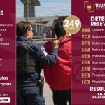 Aseguran elementos de la SSPCM a más de 240 personas y el decomiso de más de 30 armas de fuego
