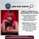 Pesquisa de Linda Lluviana de la Cruz Ibarra de 23 años de edad
