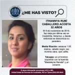 Pesquisa de Ithannya Rubí Caballero Acosta de 32 años de edad