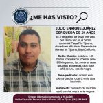 Pesquisa de Julio Enrique Juárez Cerqueda de 28 años de edad