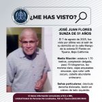 Pesquisa de José Juan Flores Sunza de 51 años de edad