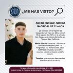 Pesquisa de Óscar Enrique Ortega Madrigal de 22 años de edad