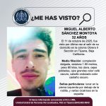 Pesquisa de Miguel Alberto Sánchez Montoya de 32 años de edad
