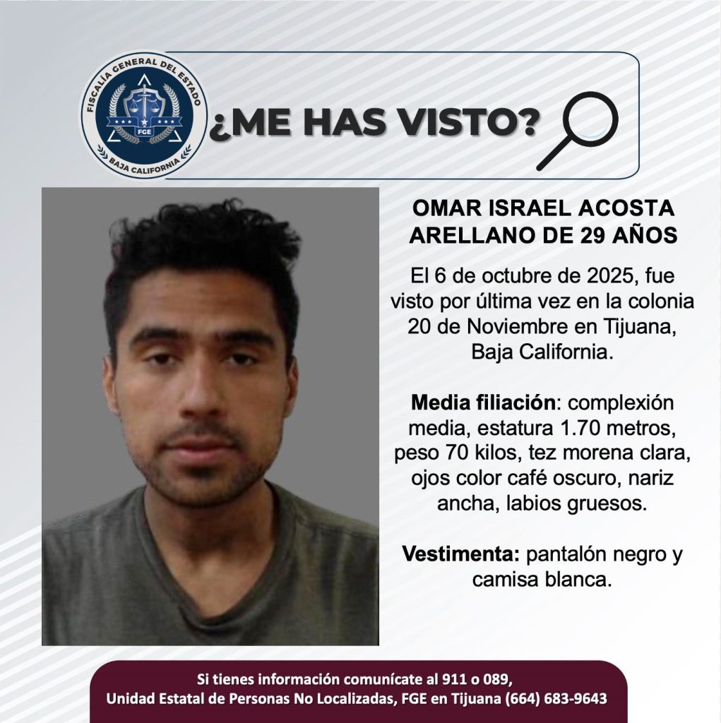 Pesquisa de Omar Israel Acosta Arellano de 29 años