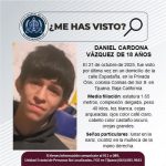 Pesquisa de Daniel Cardona Vázquez de 18 años de edad
