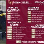 Avanza SSPCM con más de mil detenciones y diversos decomisos de sustancias prohibidas