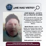 Pesquisa de José Manuel Jacinto de la Cruz de 36 años