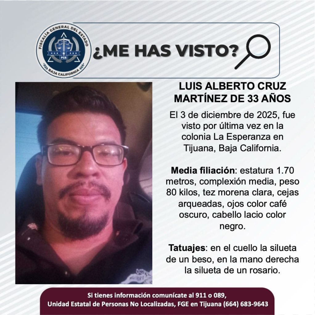 Pesquisa de Luis Alberto Cruz Martínez de 33 años