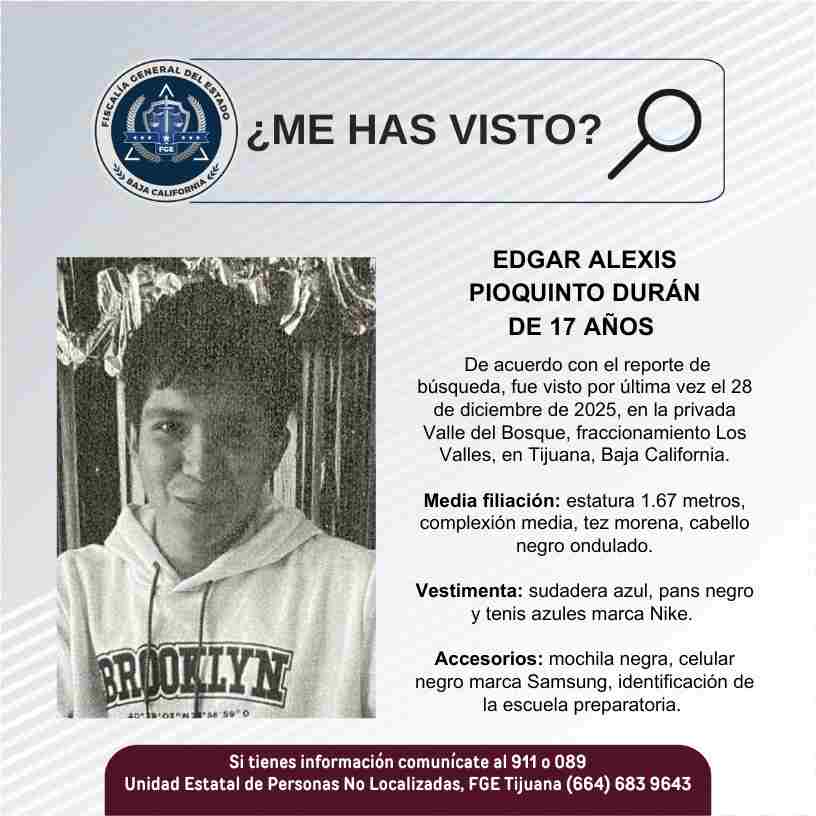 Pesquisa de Edgar Alexis Pioquinto Durán de 17 años de edad