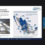 Lanza Trade & Law College su 12ª edición del Diplomado en Comercio Exterior