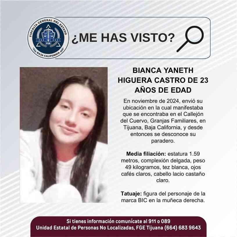 Pesquisa de Bianca Yaneth Higuera Castro de 23 años de edad
