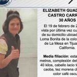 Pesquisa de Elizabeth Guadalupe Castro Carrillo de 30 años