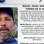Pesquisa de Miguel Ángel Bustillos Torres de 43 años de edad